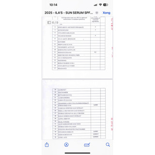 SERUM CHỐNG NẮNG 𝐈𝐋𝐀'𝐒 𝐒𝐏𝐅 𝟓𝟎+ 𝐏𝐀++++ 60ML