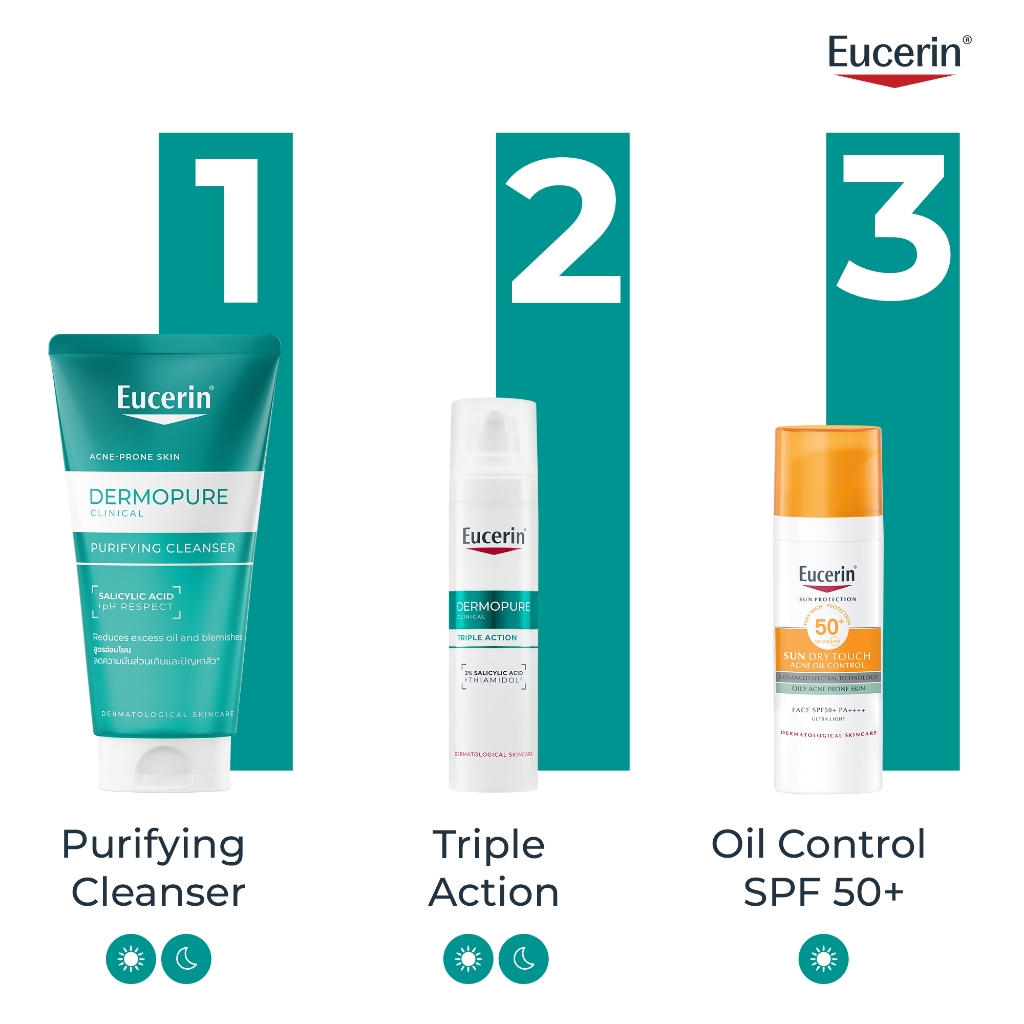 Gel rửa mặt Eucerin® DermoPure Clinical Purifying Cleanser 75ml | BigBuy360 - bigbuy360.vn