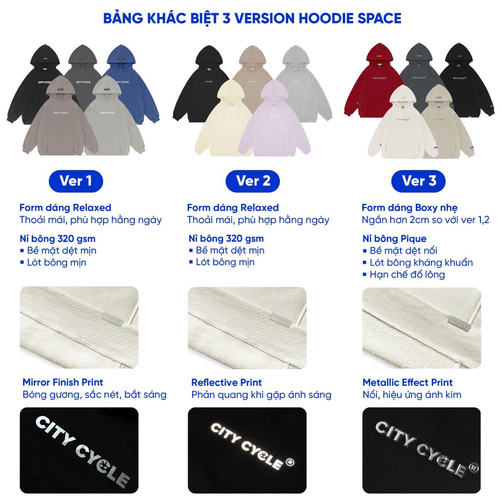 Áo hoodie dày nỉ đôi nam nữ Local Brand Chính Hãng City Cycle Space Ver 1 | BigBuy360 - bigbuy360.vn