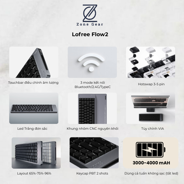[Hà Nội] Bàn phím cơ Lofree Flow2 - Bàn phím không dây low profile Lofree Flow 2, Cảm ứng vuốt chỉnh âm lượng | BigBuy360 - bigbuy360.vn