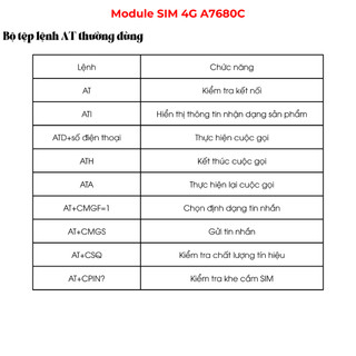 Module SIM 4G A7680C SIMCOM  Banlinhkien thay thế module sm 800L [Đã Hàn Chân]