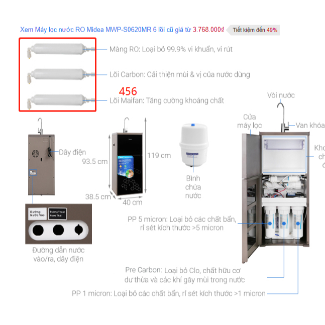 Lõi lọc thay thế cho Máy lọc nước Midea MWP-S0620MR,S0820MR,S0920MRs và  Delites DES0820RO , DES0520