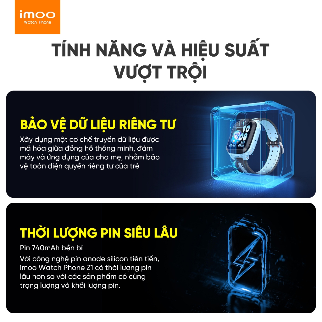 Đồng Hồ Thông Minh Trẻ Em Lắp Sim imoo Z1 Gọi Điện Thoại video call HD/Định Vị GPS Chính Xác/4G Smartwatch/Kháng Nước | BigBuy360 - bigbuy360.vn