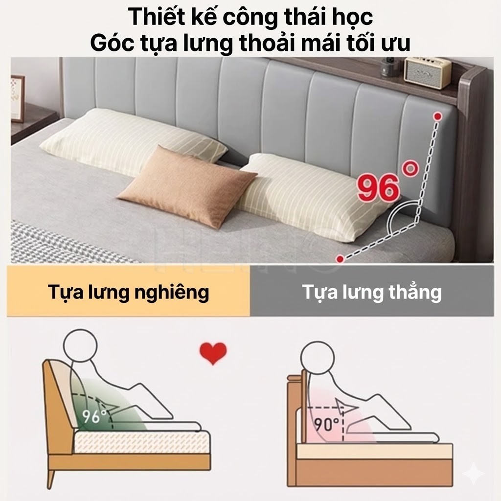 HEINO Giường Ngủ Gỗ Đầu Bọc Nệm Có Kệ Đồ Khung Dát Chắc Chắn Chịu Lực Tốt Decor Phòng Ngủ 1m6 | BigBuy360 - bigbuy360.vn