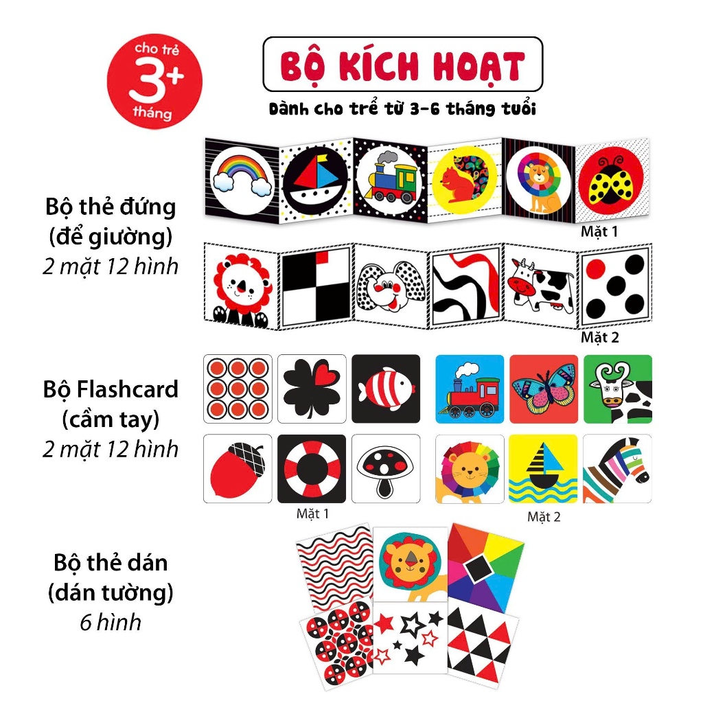 Trọn bộ thẻ kích thích thị giác cho bé 3–6 tháng giúp kích hoạt não bộ và phát triển giác quan sớm Bộ kích hoạt