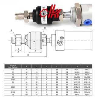 Đầu lắc xi lanh,Đầu lắc xi lanh khí