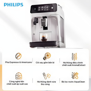 Máy pha cà phê tự động thương hiệu Hà Lan cao cấp Philips - EP1221/69. Công suất 1400W