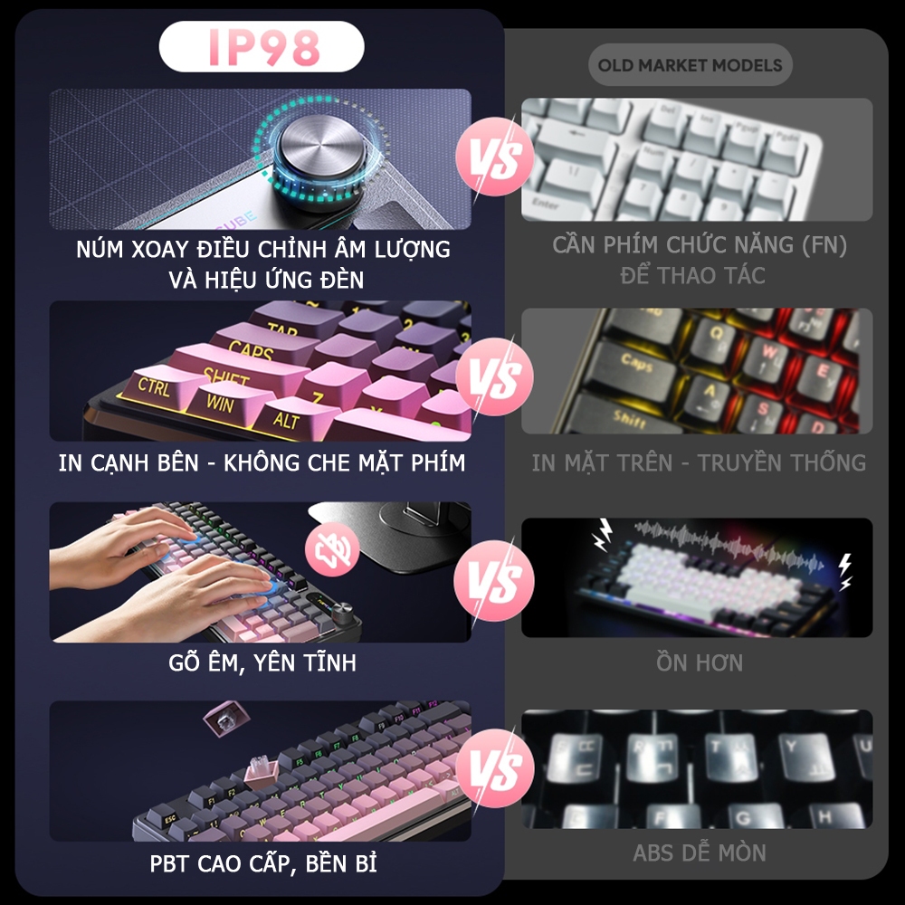 Bàn Phím Không Dây IP98 PRO, Bluetooth 2.4G USB, Không ồn, game/văn phòng, LED RGB, Có núm xoay | BigBuy360 - bigbuy360.vn