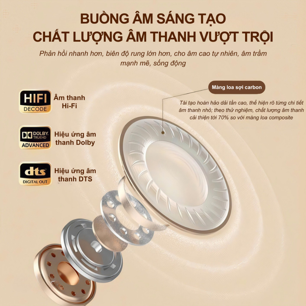 Tai Nghe Bluetooth Z5 TWS Thế Hệ Mới Kèm Mic Chống Ồn, Âm Thanh HIFI, Pin Khỏe Bluetooth 5.4 | BigBuy360 - bigbuy360.vn