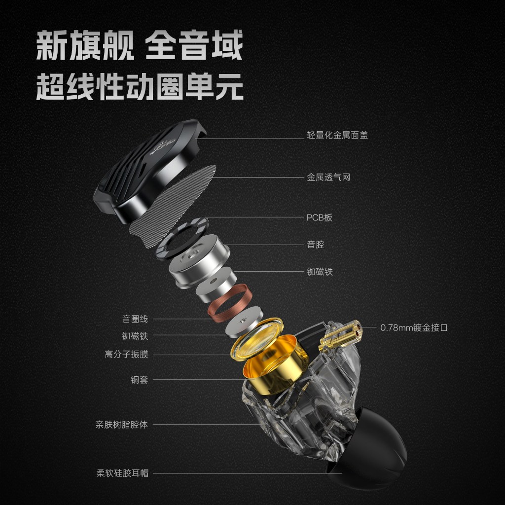 Tai Nghe Gaming GK-KUNTEN In-Ear HiFi Âm Thanh Rộng Định Vị Chuẩn FPS Jack 3.5mm / Type-C | BigBuy360 - bigbuy360.vn