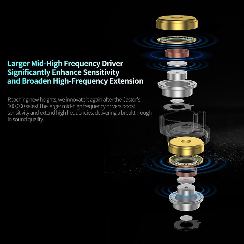 Tai Nghe KZ Castor Pro HiFi Tunable | Dual Dynamic 10mm | 16 Profile Âm Thanh | Có Mic | BigBuy360 - bigbuy360.vn