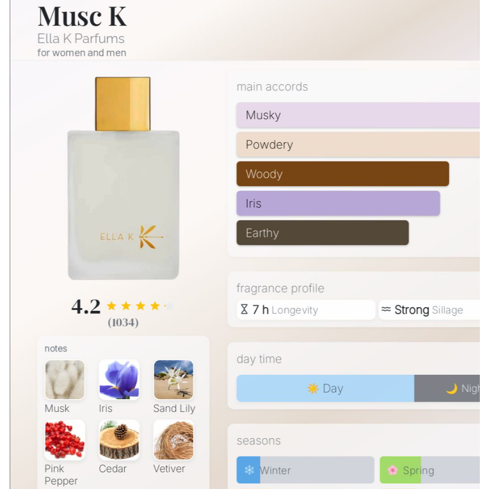 Ella K : MUSC K – Xạ hương mềm mại, ngọt thanh, dịu nhẹ, quyến rũ, thu hút đàn ông