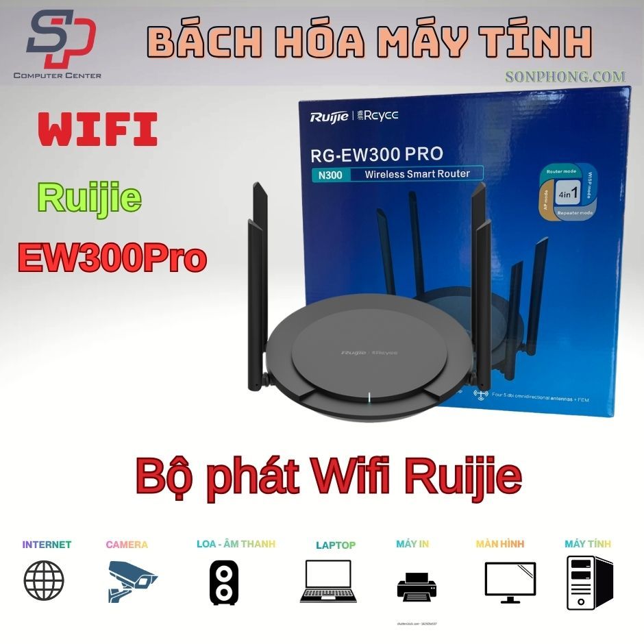 Bộ phát Wifi Ruijie RG-EW300 Pro