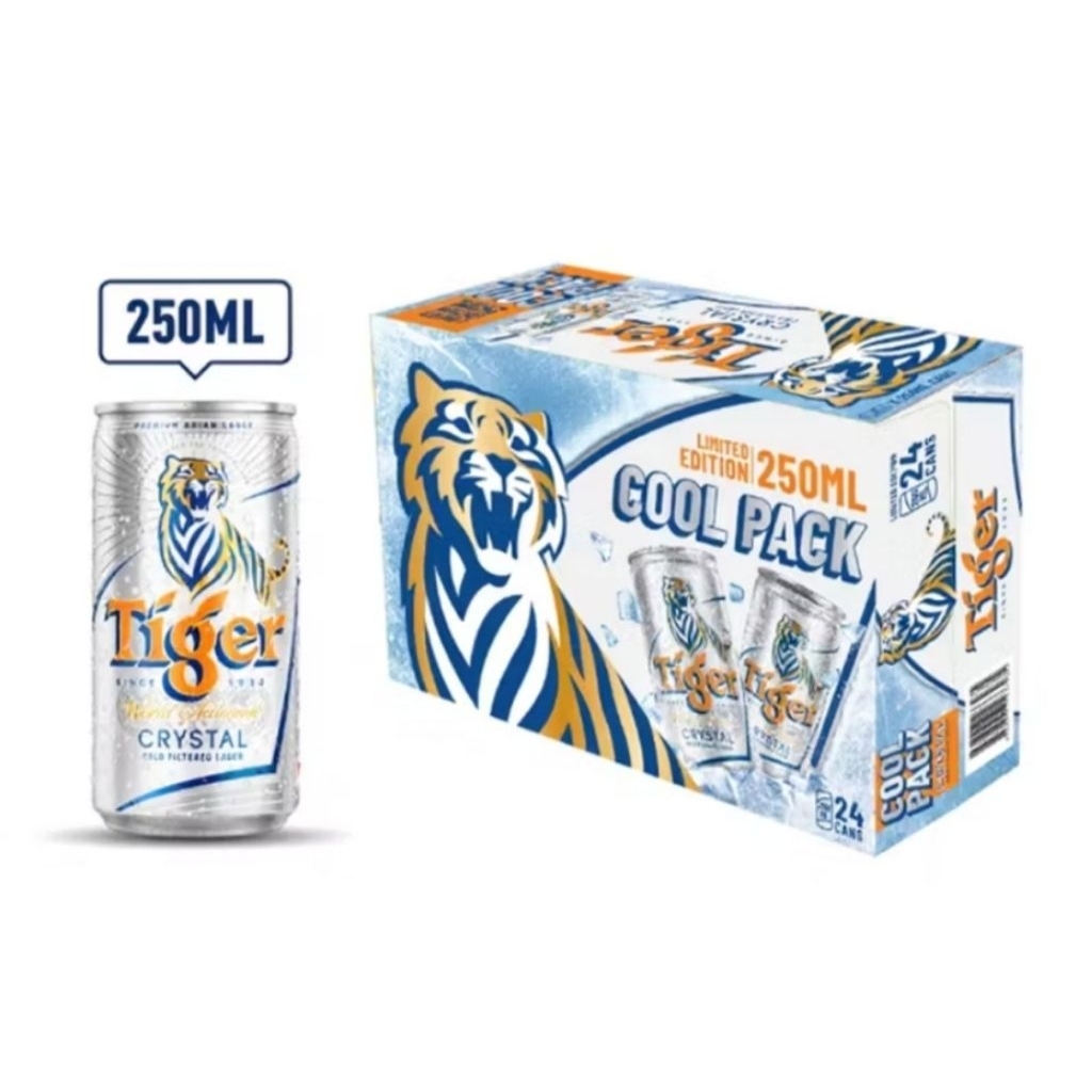 Thùng bia Tiger bạc 250ml