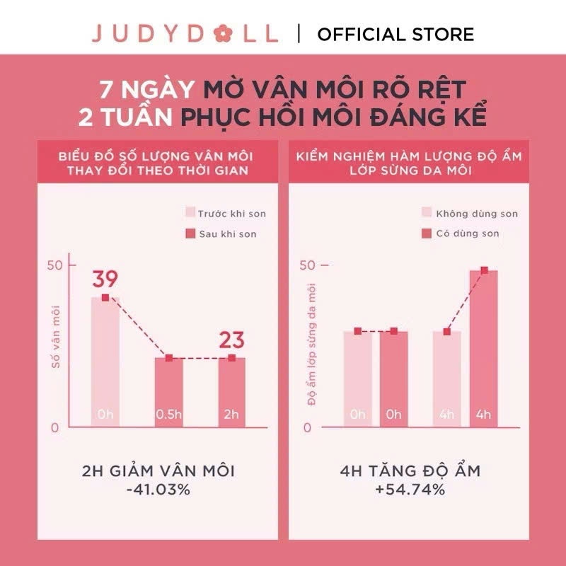 Son dưỡng JUDYDOLL có màu đầu sắt Judydoll Watery Essence Lip Glaze | MT MAKEUP STORE | BigBuy360 - bigbuy360.vn