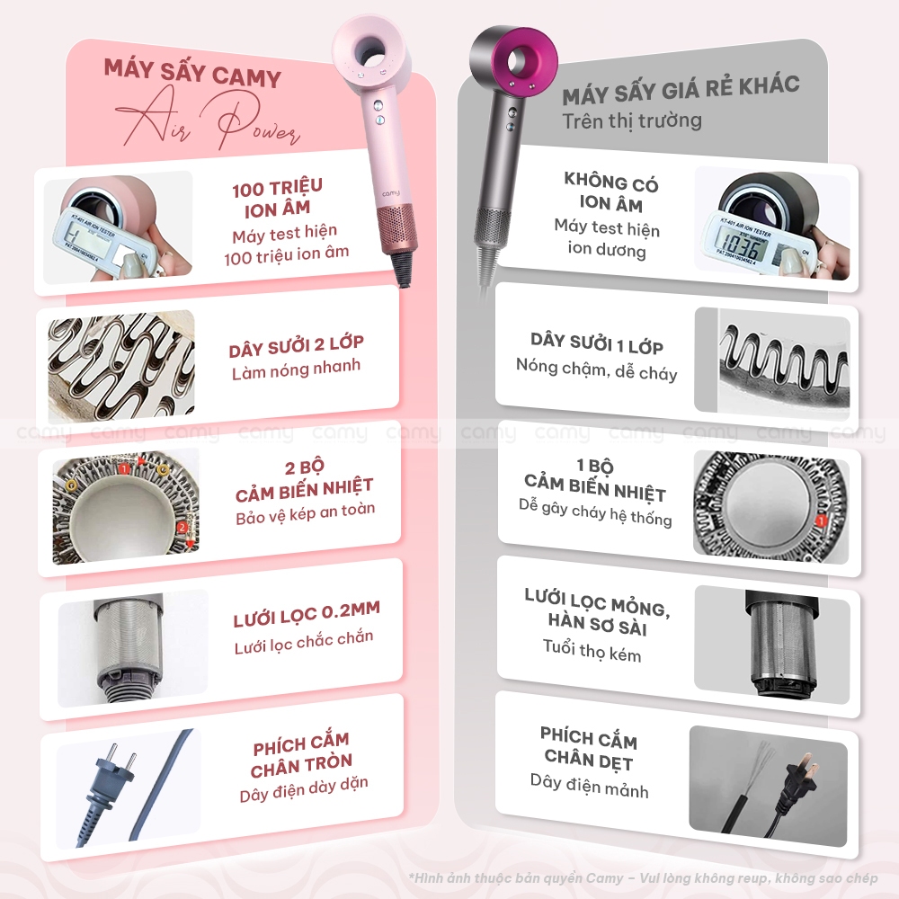 Máy sấy tóc ion âm Camy Air Power 2 chiều tạo kiểu bảo vệ tóc, tốc độ cao 1600W bảo hành 12 tháng