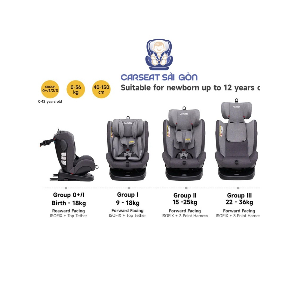 Ghế ngồi ô tô cho bé (Carseat) JOVIKIDS ANGELA – XOAY 360°, ISOFIX + TOP TETHER
