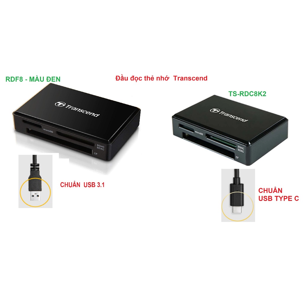 Đầu đọc thẻ nhớ USB 3.1 Transcend RDF8