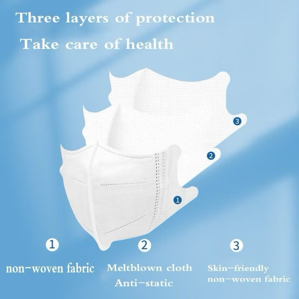 [5D  Premium] Combo 100 cái Khẩu trang 5D Premium HM pro mask 4 lớp kháng khuẩn chống bụi mịn và chố