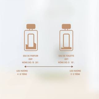 [Chính hãng] Mẫu thử 5/10ml Nước hoa MFK 𝐋'𝐇𝐨𝐦𝐦𝐞 𝐀 𝐋𝐚 𝐑𝐨𝐬𝐞