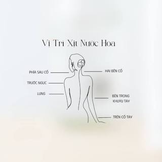 [Chính hãng] Mẫu thử 5/10ml Nước hoa MFK 𝐋'𝐇𝐨𝐦𝐦𝐞 𝐀 𝐋𝐚 𝐑𝐨𝐬𝐞