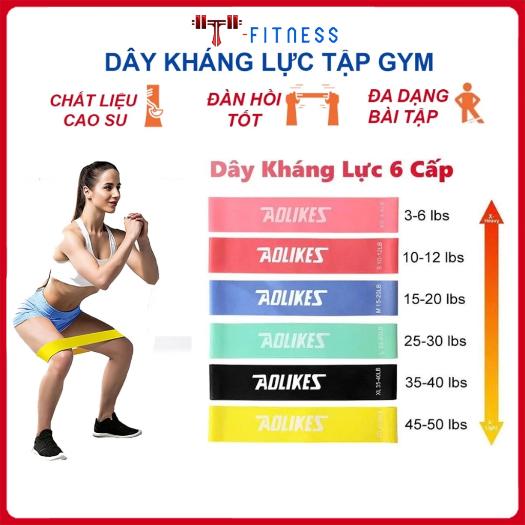 Dây Kháng Lực Tập Mông - Đùi , Dây Cao Su Kháng Lực , Dây Mini Band Aolikes
