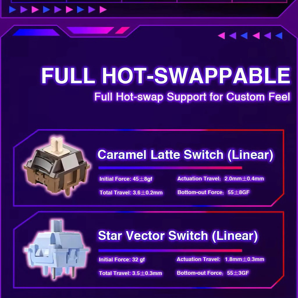 Bàn phím cơ AULA S75 PRO - Mạch Xuôi 3 Modes | Màn Hình LCD I Núm xoay | AULA S75PRO | BigBuy360 - bigbuy360.vn