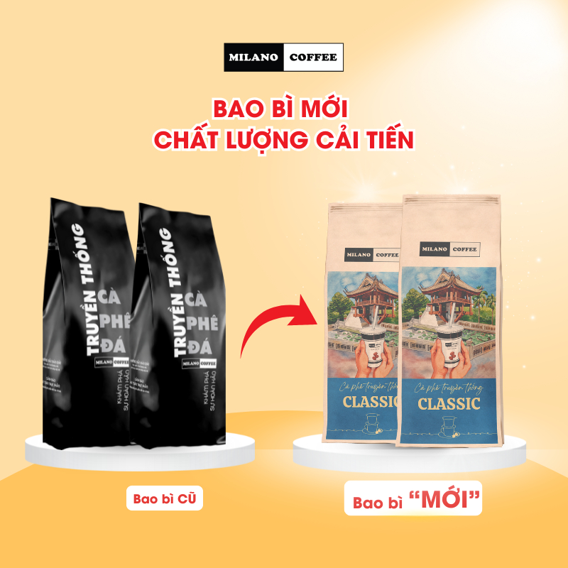 Combo 2 gói Cà phê Milano loại cà phê Đá 1 Truyền Thống 250g