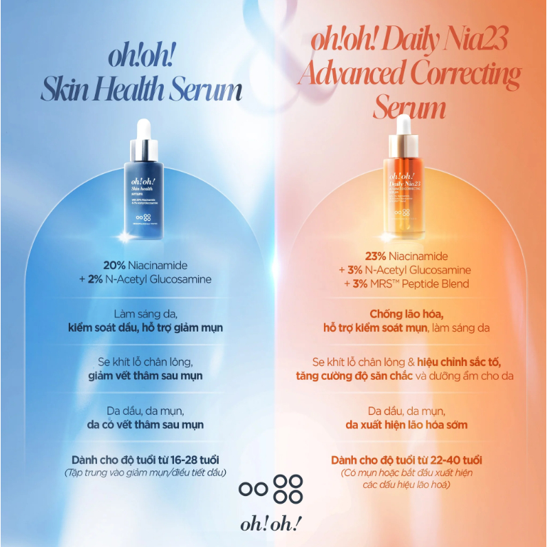 [OH OH] Serum Oh Oh Sáng Da Skin Health Serum 20% Niacinamide & Daily Nia23 Advanced Correcting Seru