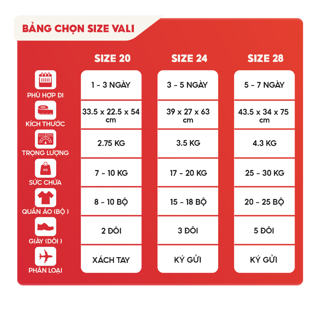 Vali kéo du lịch thời trang SUNNY SV15/CHOCO tích hợp nhiều tính năng (size 20/24/28) | BigBuy360 - bigbuy360.vn