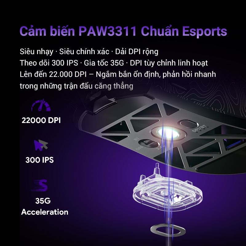 Chuột Gaming Không Dây FURYCUBE G11, RGB LED Cá Tính, 2.4G + Bluetooth+USB, Nhẹ Đẹp, Dùng Văn Phòng | BigBuy360 - bigbuy360.vn