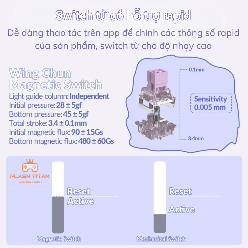 Bàn Phím Cơ Gaming Aula Hero 99 HE - Rapid Trigger - Switch Nam Châm 8k Polling Rate - RT 0.005mm | BigBuy360 - bigbuy360.vn