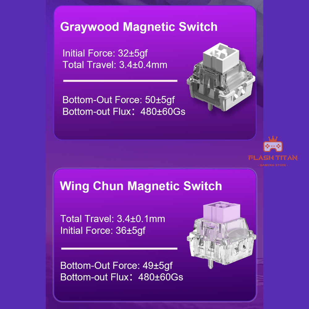 Bàn Phím Cơ Gaming Aula Hero 99 HE - Rapid Trigger - Switch Nam Châm 8k Polling Rate - RT 0.005mm | BigBuy360 - bigbuy360.vn