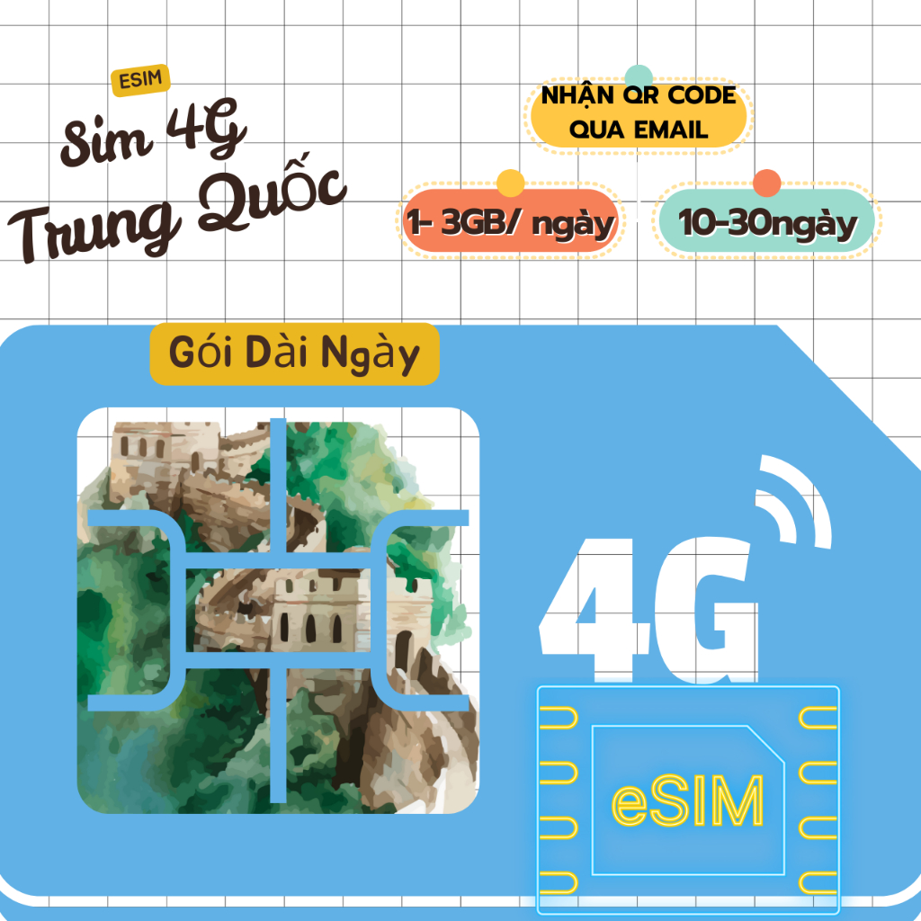 eSIM Trung Quốc 4G - Gói dài ngày (10 -30 ngày) - eSIM gửi trực tiếp qua email