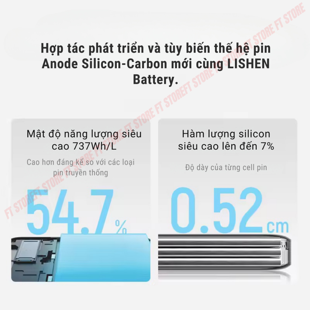 Pin dự phòng Cuktech 15 Air Power Bank PB150S 15.000mAh Thiết kế siêu mỏng nhẹ, màn hình tiện lợi | BigBuy360 - bigbuy360.vn