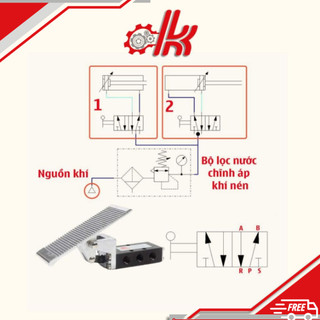 Van đạp chân hơi - VAN Khí Nén - Van Điều Khiển Xy Lanh Bằng Chân