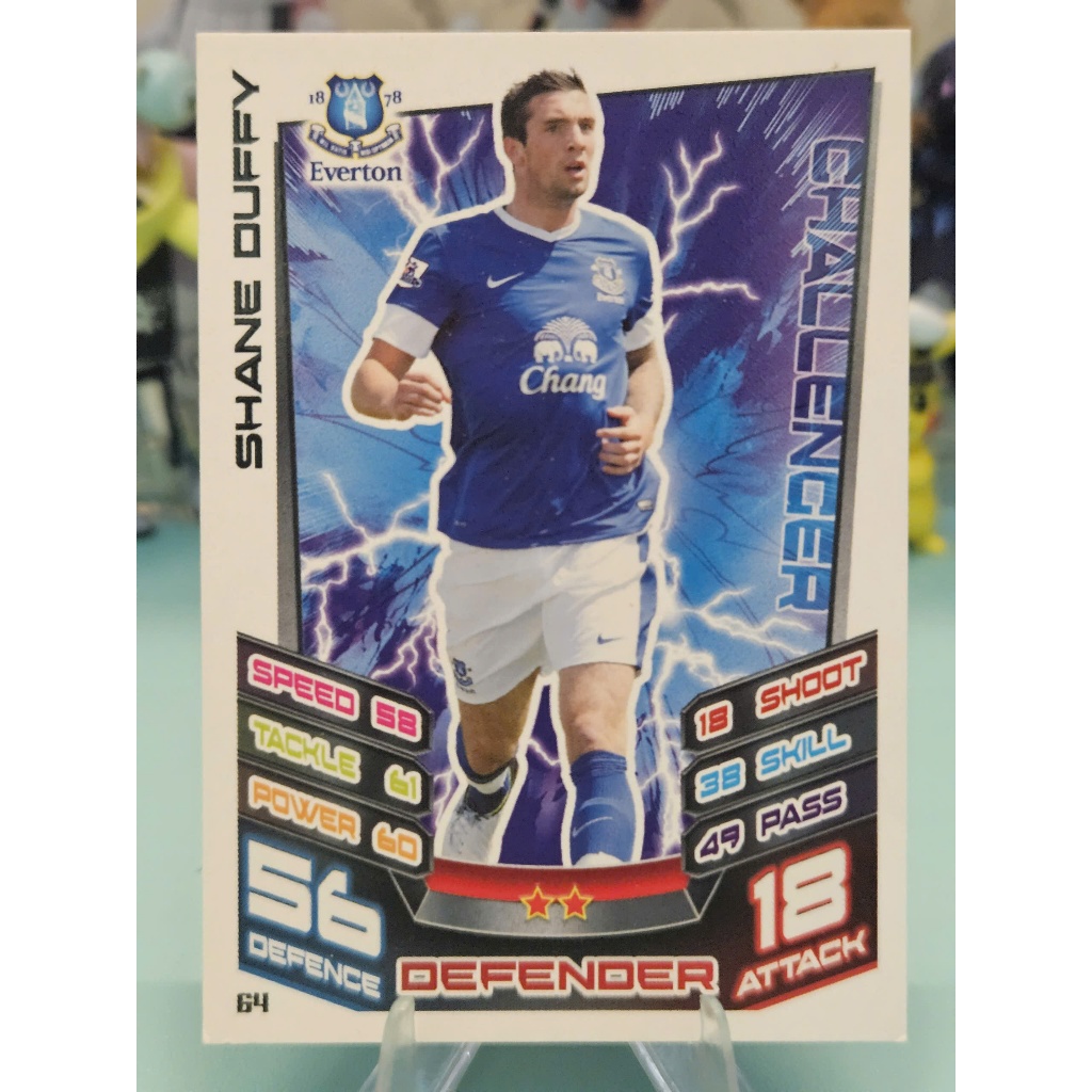 Thẻ Shane Duffy Topps Match Attax 2012/2013 (Everton) (12/13) (Bóng Đá)