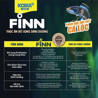 Thức ăn cám kích màu cho cá lóc (Vẩy Rồng, Nữ Hoàng, Vây Xanh,...)