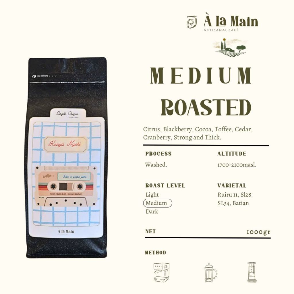 Cà phê Espresso Kenya Mbogo Nyeri Washed - 1000GR