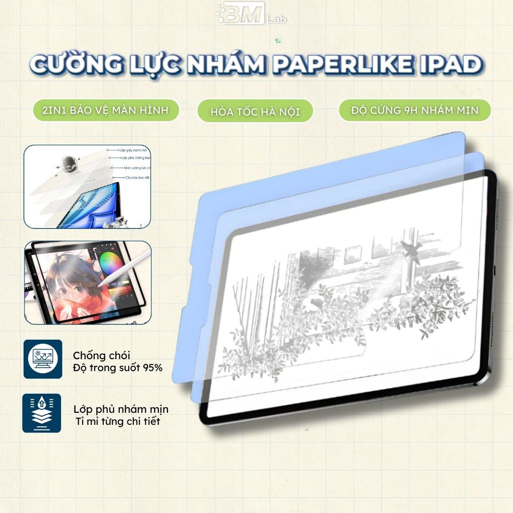 [Hỏa Tốc HN] Kính Cường Lực Nhám Paperlike iPad BMLab | 2in1 Bảo Vệ Màn Hình & Viết Vẽ Như Giấy