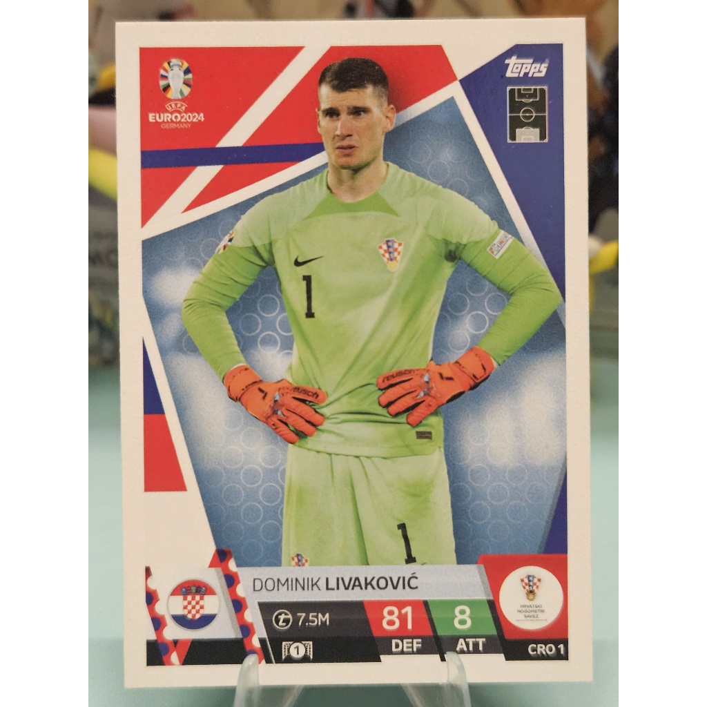 Thẻ Dominik Livakovic Topps UEFA Euro 2024 (Croatia)