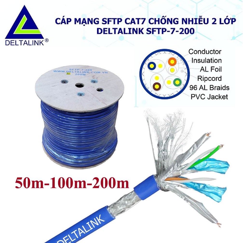 Dây mạng CAT7 SFTP tốc độ cao, cáp lan, dây lan