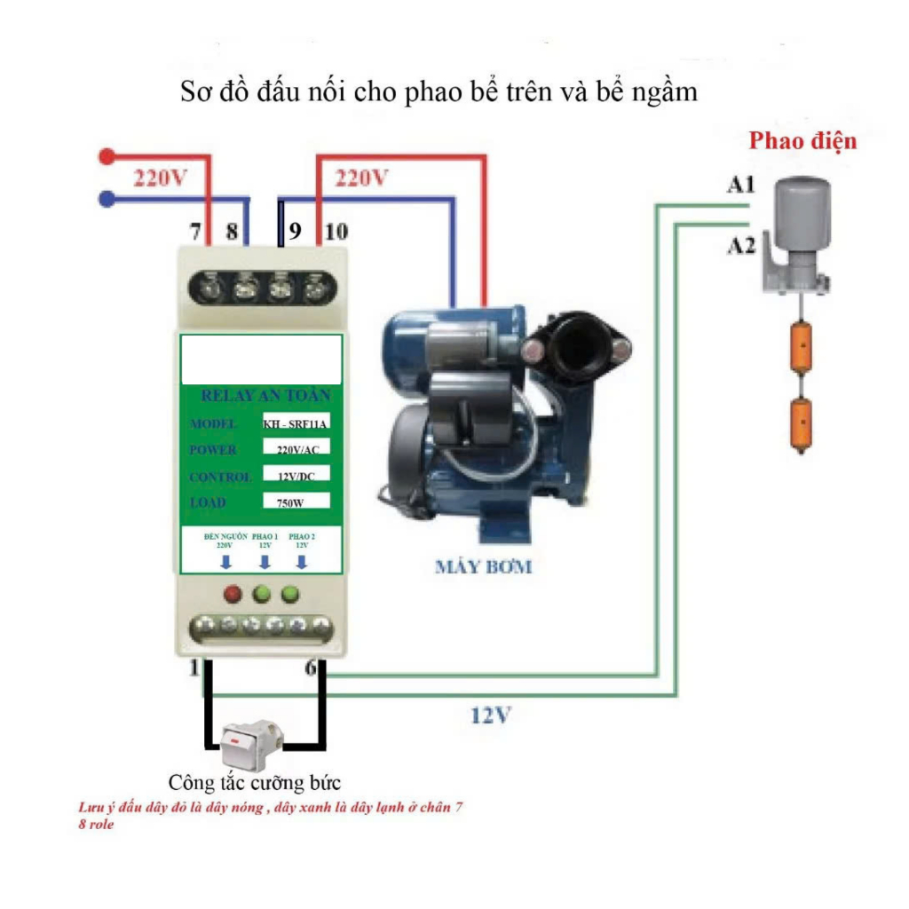 Bộ chuyển nguồn cho phao điện 220v sang 12v, phao điện bồn nước, Role an toàn máy bơm SRF11A