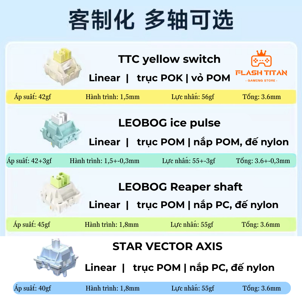 Bàn phím cơ không dây AULA F75 - Mạch xuôi hỗ trợ hotswap - Có app tùy chỉnh - Bảo hành 2 năm | BigBuy360 - bigbuy360.vn