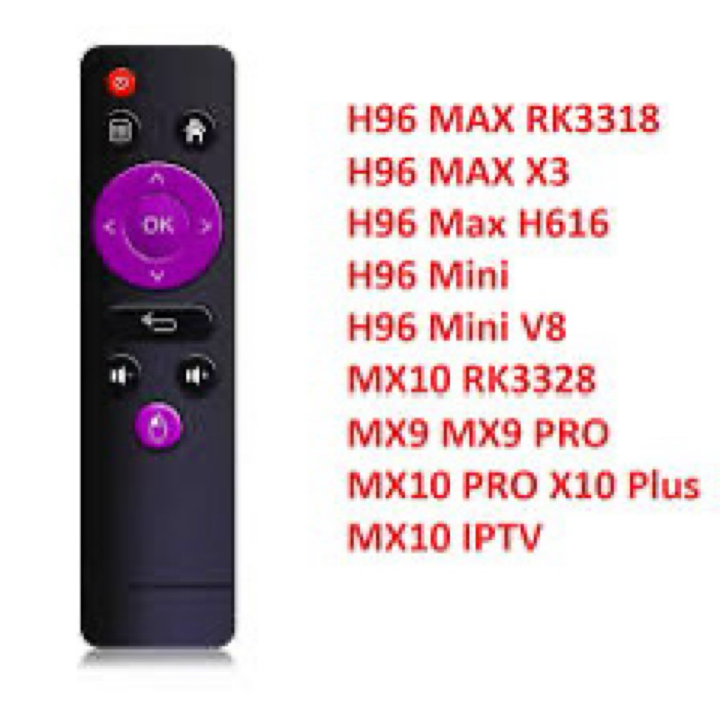 [Bán rẻ] Remote điều khiển cho tvbox H96 MINI, H96 MAX, H96 MAX X3, H96 MAX H616, MXQ, MX9, MX10 PRO