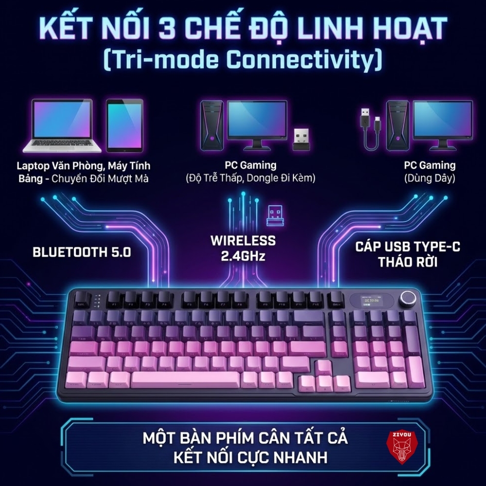 Bàn Phím Cơ Máy Tính Không Dây Ziyou Attack Shark X98 PRO MAX 3 Mode, Màn Hình LCD, LED RGB | BigBuy360 - bigbuy360.vn