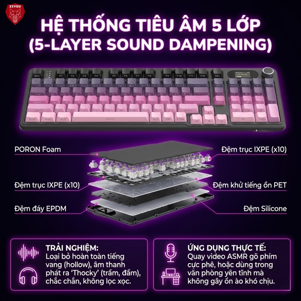 Bàn Phím Cơ Máy Tính Không Dây Ziyou Attack Shark X98 PRO MAX 3 Mode, Màn Hình LCD, LED RGB | BigBuy360 - bigbuy360.vn