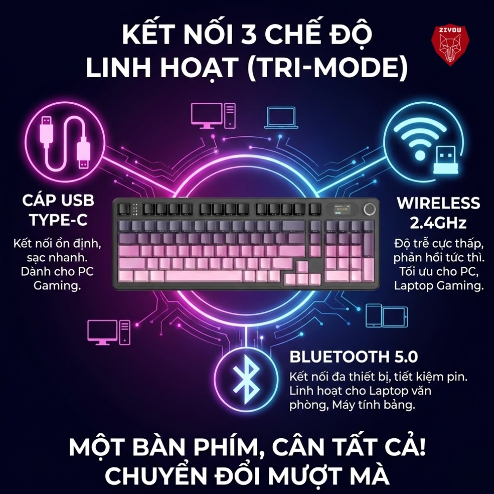 Bàn Phím Cơ Máy Tính Không Dây Ziyou Attack Shark X98 PRO MAX 3 Mode, Màn Hình LCD, LED RGB | BigBuy360 - bigbuy360.vn