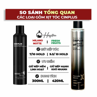 Gôm bạc giữ nếp tạo kiểu nam nữ , Gôm xịt tóc Butter , Gôm xịt tóc giữ nếp