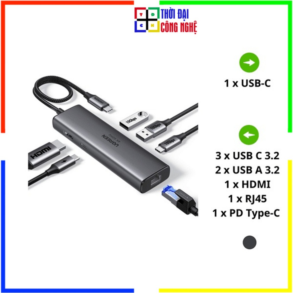 Hub USB Type C Ugreen CM512 (45000) Chính Hãng, 6-in-1 Adapter, Xuất 4K HDMI, 100W PD Sạc Nhanh, USB